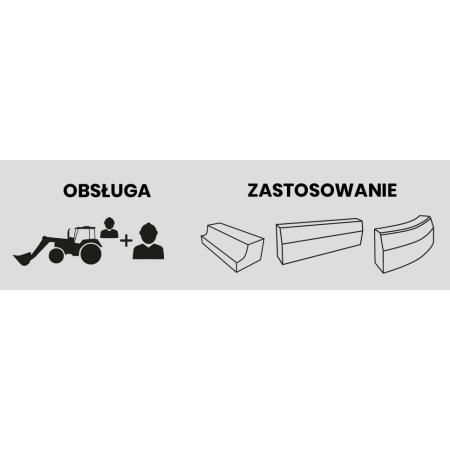 Chwytak zawieszany CHBPZ600.S1 do bloków i krawężników peronowych