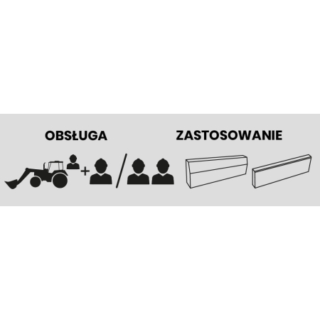 Chwytak Zawieszany Uniwersalny Jazon CHUZ - do krawężników prostych i obrzeży